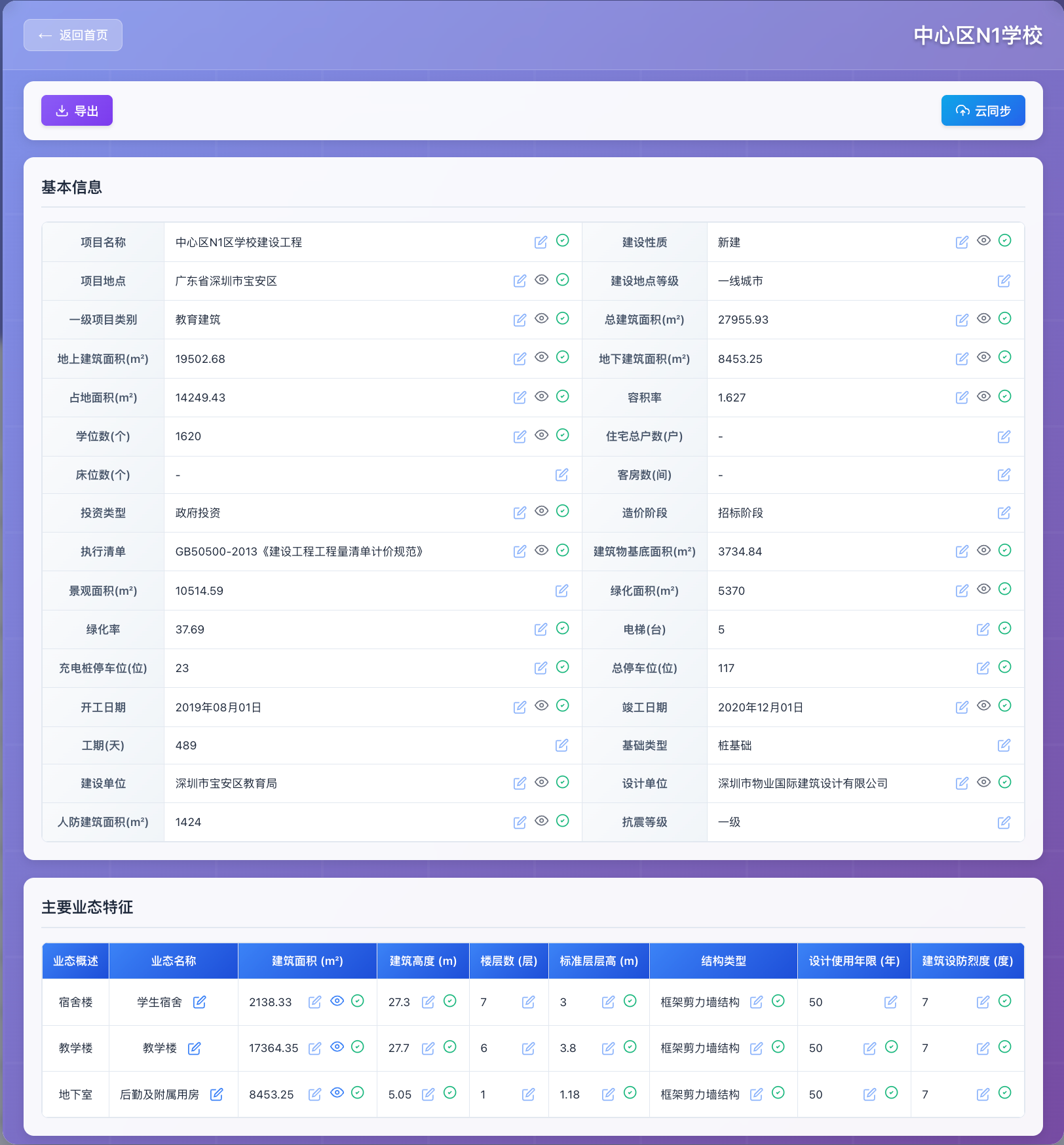 CAD 系统结构化工程指标结果