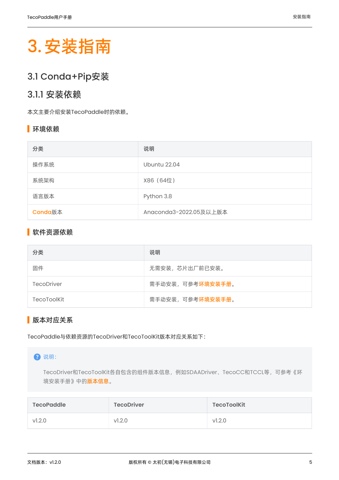 PDF 原始文档